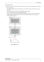 Предварительный просмотр 58 страницы Contec AIO-160802GY-USB User Manual