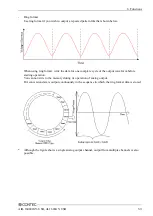 Предварительный просмотр 60 страницы Contec AIO-160802GY-USB User Manual