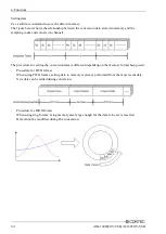 Предварительный просмотр 61 страницы Contec AIO-160802GY-USB User Manual