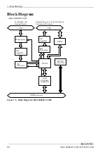 Предварительный просмотр 73 страницы Contec AIO-160802GY-USB User Manual