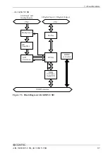 Предварительный просмотр 74 страницы Contec AIO-160802GY-USB User Manual