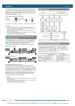 Preview for 4 page of Contec AIO-160802LI-PE Quick Start Manual