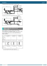 Preview for 4 page of Contec AO-1604CI3-PCI Manual