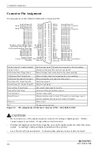 Предварительный просмотр 33 страницы Contec AO-1604LX-USB User Manual