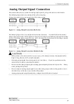 Предварительный просмотр 34 страницы Contec AO-1604LX-USB User Manual