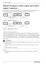 Предварительный просмотр 35 страницы Contec AO-1604LX-USB User Manual