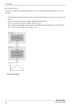 Предварительный просмотр 45 страницы Contec AO-1604LX-USB User Manual