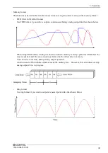 Предварительный просмотр 46 страницы Contec AO-1604LX-USB User Manual