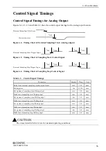 Предварительный просмотр 62 страницы Contec AO-1604LX-USB User Manual