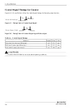 Предварительный просмотр 63 страницы Contec AO-1604LX-USB User Manual