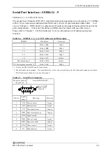 Preview for 40 page of Contec BX-100n-DC5000-C01 User Manual