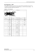 Preview for 42 page of Contec BX-100n-DC5000-C01 User Manual