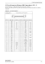 Preview for 44 page of Contec BX-100n-DC5000-C01 User Manual