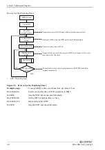 Preview for 47 page of Contec BX-100n-DC5000-C01 User Manual