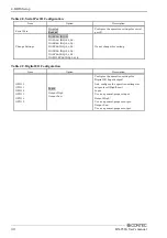 Предварительный просмотр 37 страницы Contec BX-956SD-DC 781724 User Manual