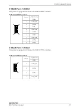 Предварительный просмотр 64 страницы Contec BX-956SD-DC 781724 User Manual