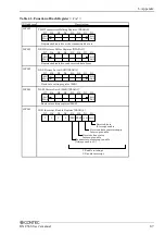 Предварительный просмотр 74 страницы Contec BX-956SD-DC 781724 User Manual