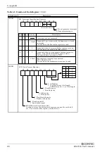 Предварительный просмотр 75 страницы Contec BX-956SD-DC 781724 User Manual