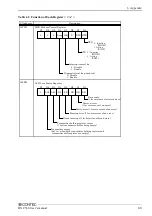 Предварительный просмотр 76 страницы Contec BX-956SD-DC 781724 User Manual