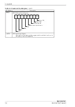 Предварительный просмотр 77 страницы Contec BX-956SD-DC 781724 User Manual
