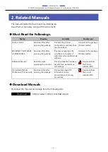 Preview for 6 page of Contec BX-R100 Series Manual