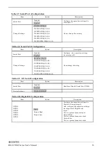 Предварительный просмотр 34 страницы Contec BX-S959SD Series User Manual