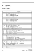 Предварительный просмотр 67 страницы Contec BX-S959SD Series User Manual