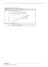 Предварительный просмотр 74 страницы Contec BX-S959SD Series User Manual