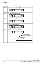 Preview for 101 page of Contec bx200 SERIES User Manual