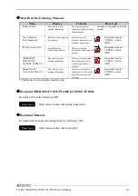 Предварительный просмотр 3 страницы Contec CA-RU150R30XG-3965U-01-W10 User Manual