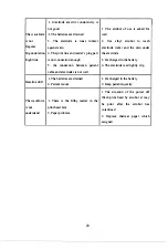 Preview for 26 page of Contec CMS80A Instructions To User