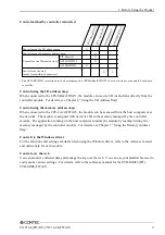 Preview for 8 page of Contec CNT16-8FITGY User Manual