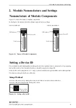 Предварительный просмотр 14 страницы Contec CNT16-8FITGY User Manual