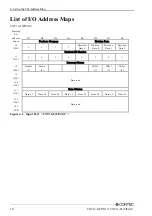 Preview for 21 page of Contec CNT16-8FITGY User Manual