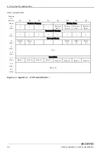 Preview for 23 page of Contec CNT16-8FITGY User Manual