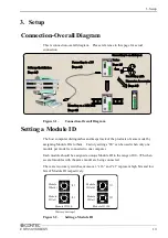 Предварительный просмотр 20 страницы Contec CNT24-2GY User Manual