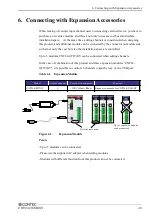 Предварительный просмотр 56 страницы Contec CNT24-2GY User Manual