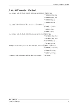 Preview for 10 page of Contec CNT24-4D(PCI)H User Manual