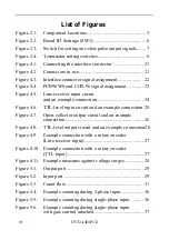 Preview for 7 page of Contec CNT24-4D(PCI) User Manual