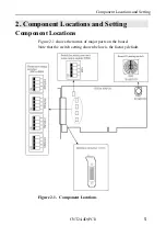 Preview for 14 page of Contec CNT24-4D(PCI) User Manual