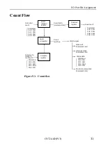 Preview for 40 page of Contec CNT24-4D(PCI) User Manual