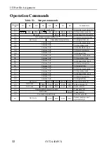 Preview for 41 page of Contec CNT24-4D(PCI) User Manual