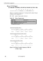 Preview for 49 page of Contec CNT24-4D(PCI) User Manual