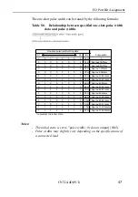 Preview for 56 page of Contec CNT24-4D(PCI) User Manual