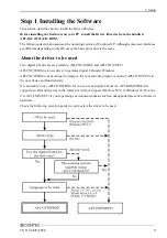 Preview for 16 page of Contec CNT32-4MT User Manual