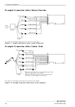 Preview for 45 page of Contec CNT32-4MT User Manual