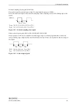 Preview for 48 page of Contec CNT32-4MT User Manual