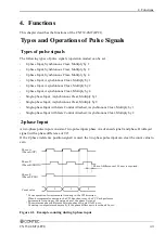 Preview for 50 page of Contec CNT32-4MT User Manual