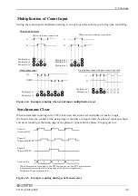 Preview for 52 page of Contec CNT32-4MT User Manual