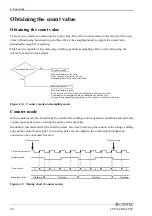 Preview for 57 page of Contec CNT32-4MT User Manual